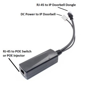 GBF PoE Adapter